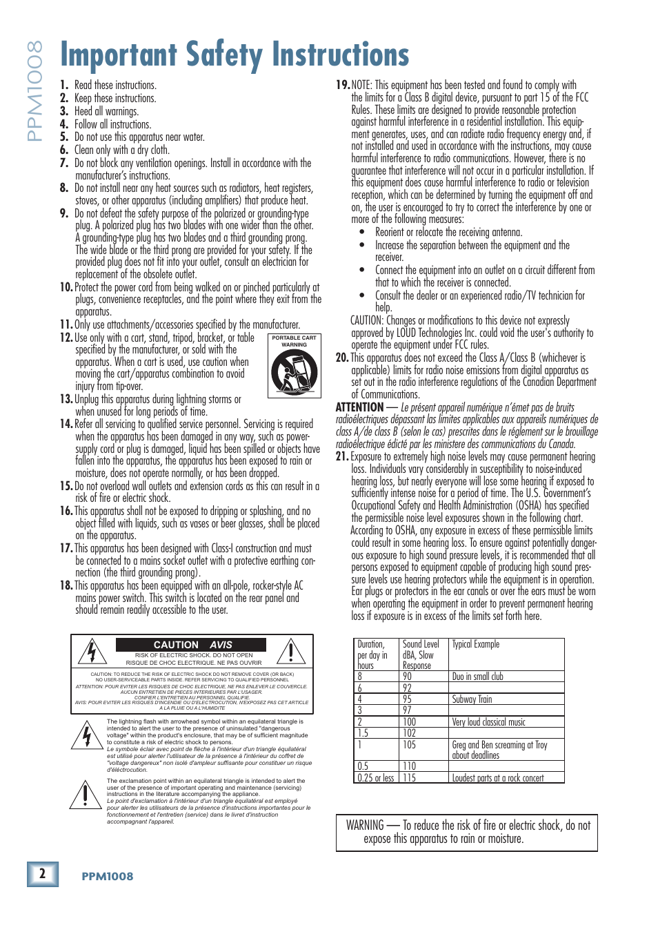 Important safety instructions, Ppm1008 | MACKIE PPM1008 User Manual | Page 2 / 32