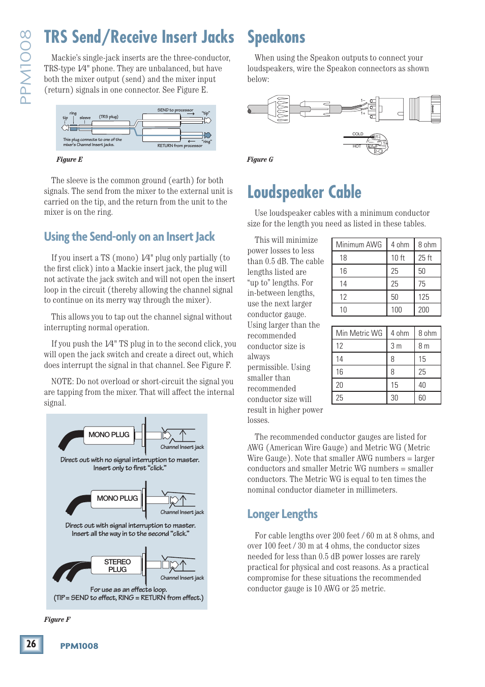 Speakons, Loudspeaker cable, Trs send/receive insert jacks | Ppm1008, Longer lengths, Using the send-only on an insert jack | MACKIE PPM1008 User Manual | Page 26 / 32