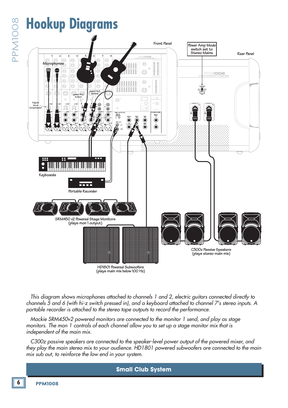 Hookup diagrams, Ppm1008 | MACKIE PPM1008 User Manual | Page 6 / 32