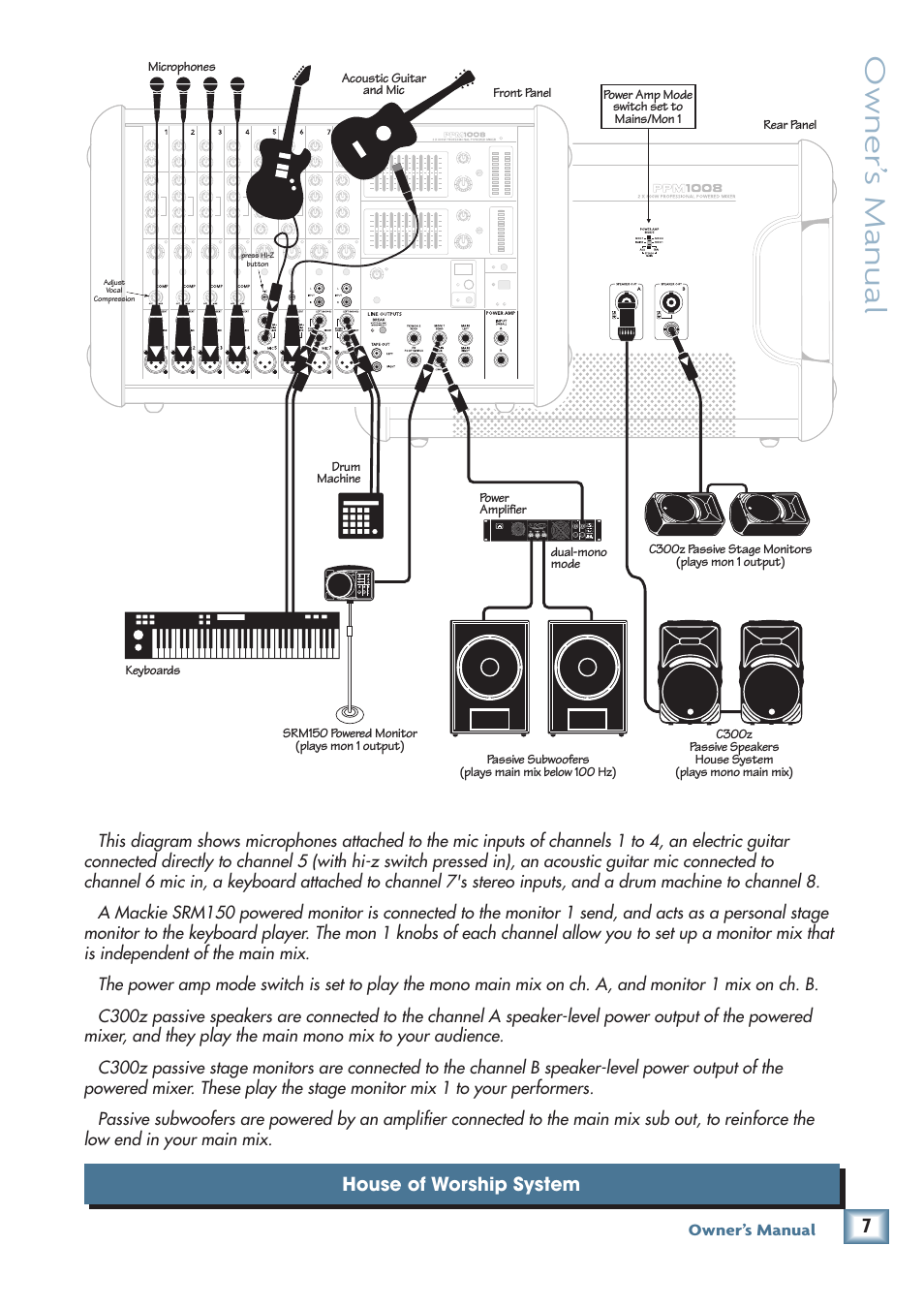 Owner’ s manual, House of worship system | MACKIE PPM1008 User Manual | Page 7 / 32