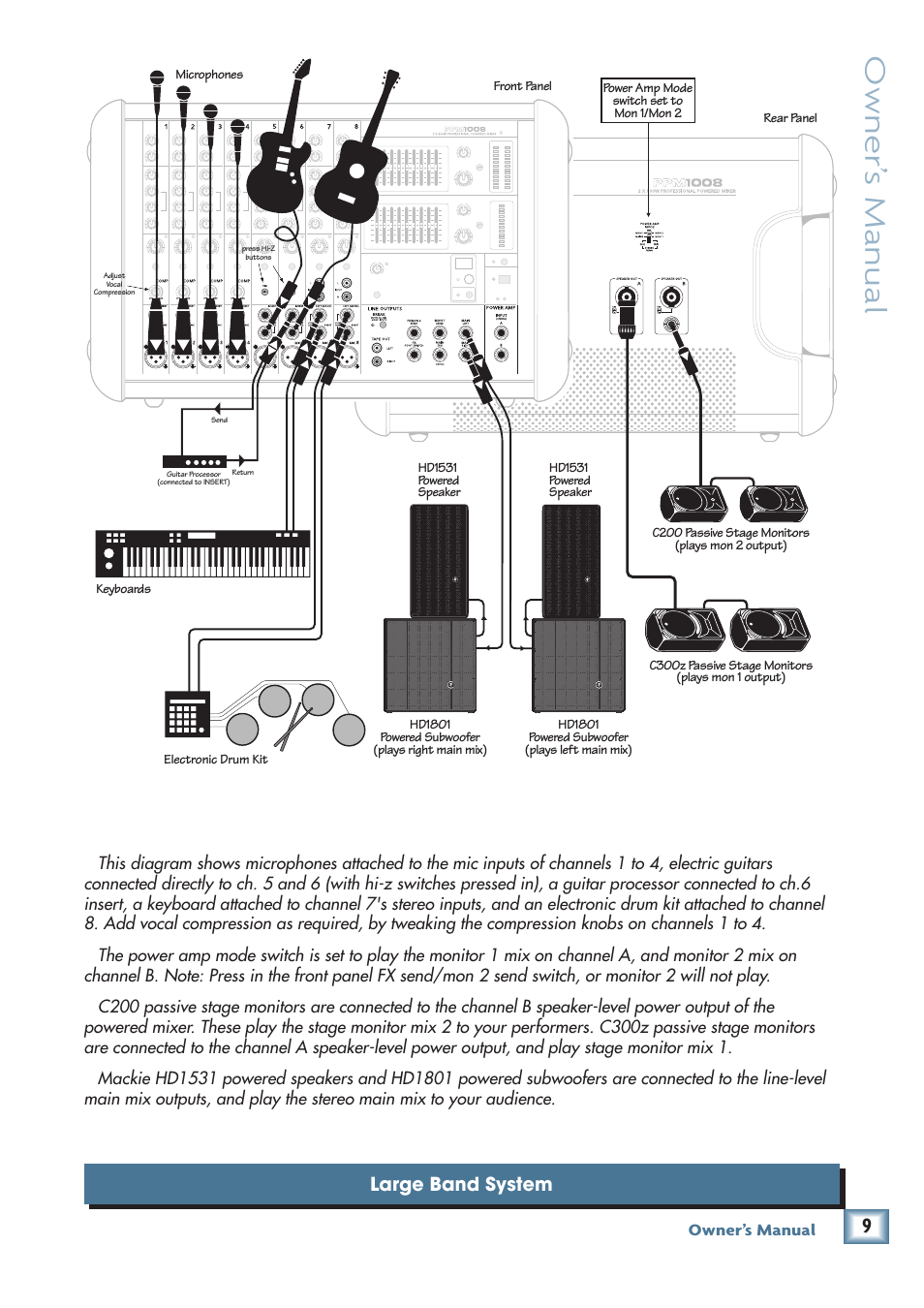 Owner’ s manual, Large band system | MACKIE PPM1008 User Manual | Page 9 / 32