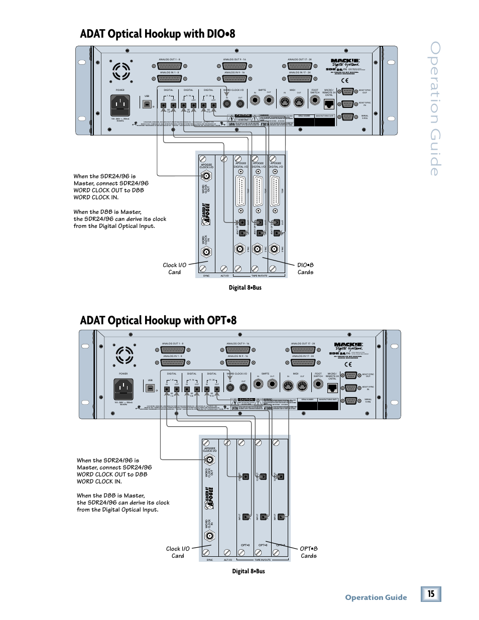 Oper a tion guide, Operation guide, Digital 8•bus | MACKIE SDR96 User Manual | Page 15 / 56