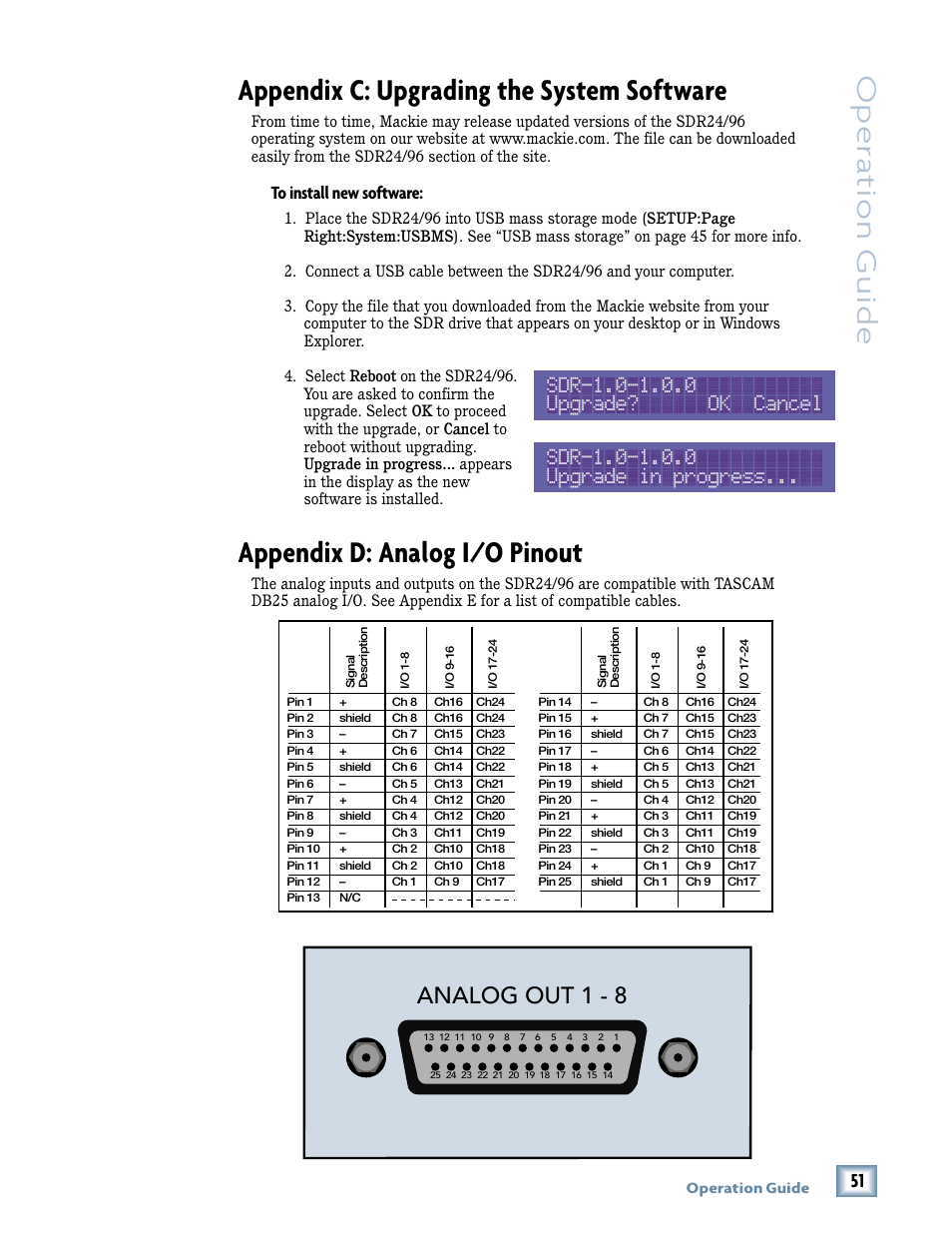 Appendix c: upgrading the system software, Appendix d: analog i/o pinout, Oper a tion guide | Analog out 1 - 8, Operation guide | MACKIE SDR96 User Manual | Page 51 / 56