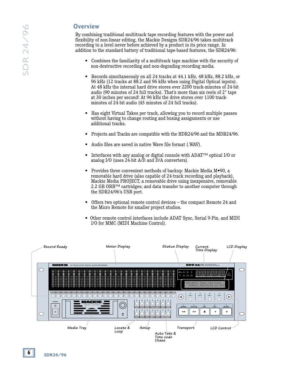 Sdr 24/ 96, Overview, Sdr24/96 | MACKIE SDR96 User Manual | Page 6 / 56