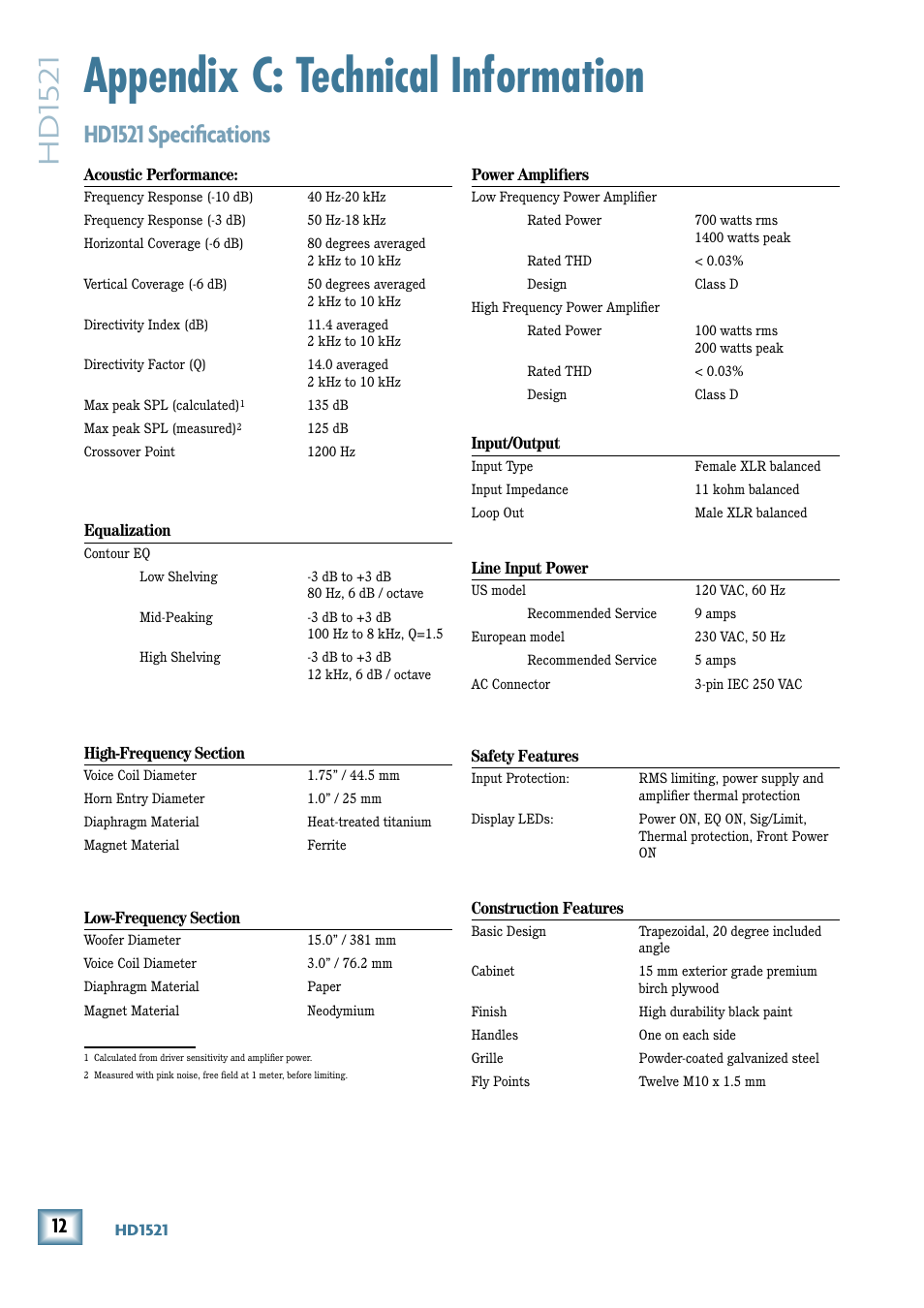 Appendix c: technical information, Hd15 21, Hd151 specifications | MACKIE HD1521 User Manual | Page 12 / 16