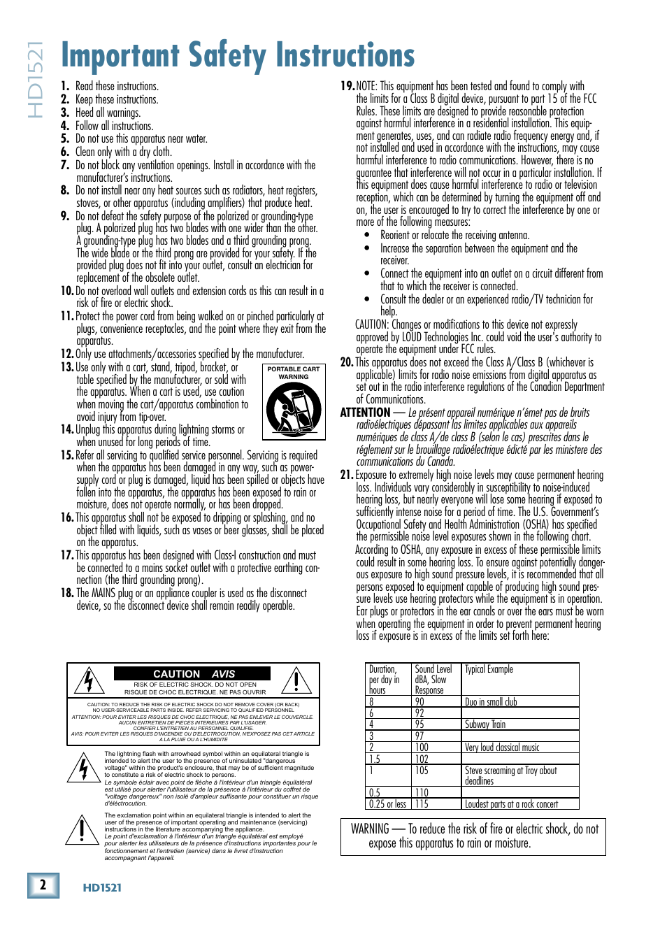 Important safety instructions, Hd15 21 | MACKIE HD1521 User Manual | Page 2 / 16