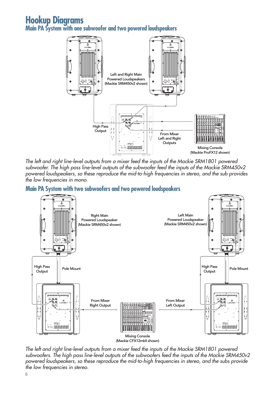 Hookup diagrams | MACKIE SRM1801 User Manual | Page 6 / 19