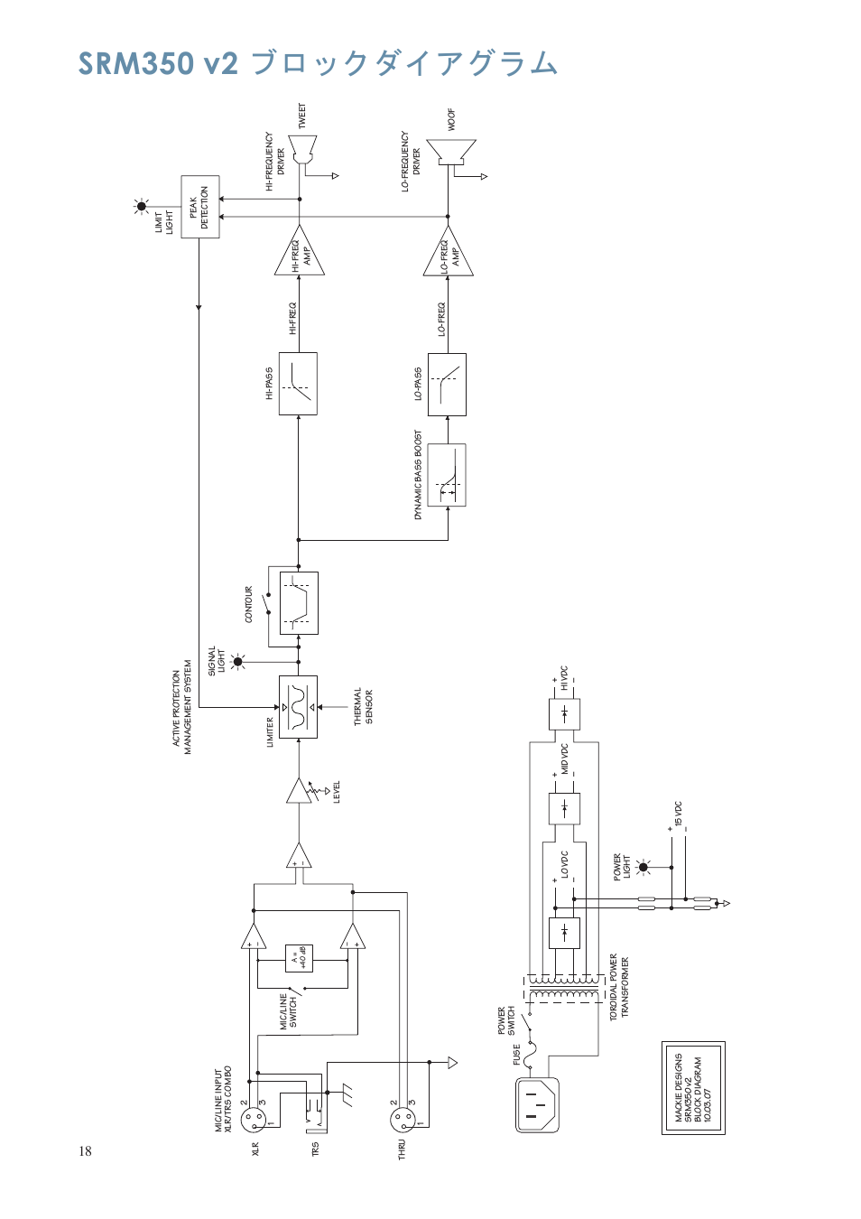 Srm350 v2 ブロックダイアグラム | MACKIE SRM350 V2 User Manual | Page 18 / 20