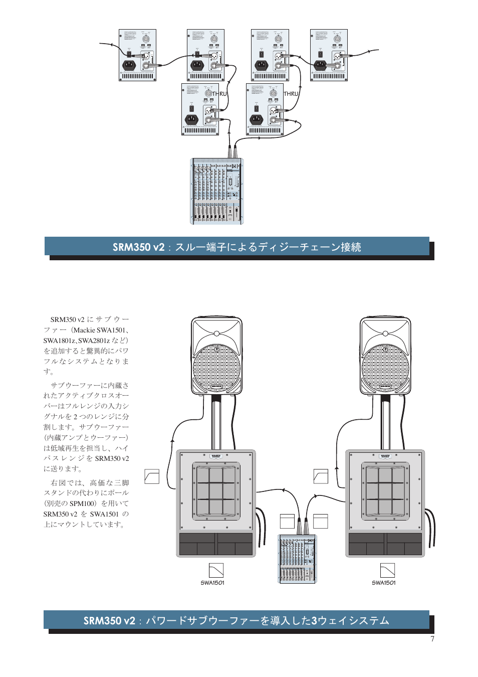 MACKIE SRM350 V2 User Manual | Page 7 / 20