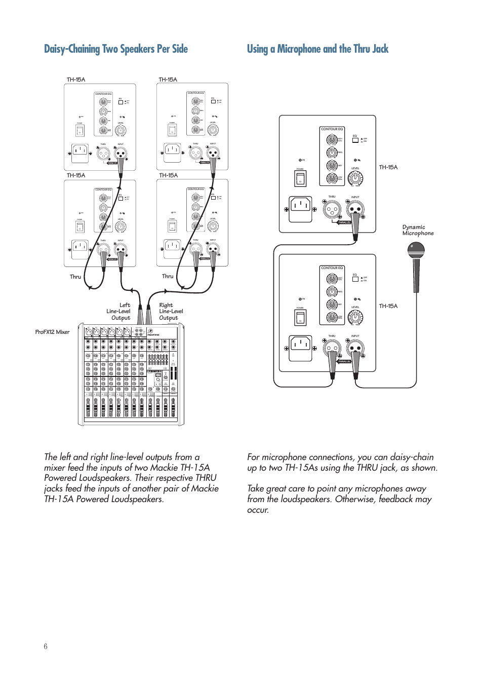 Daisy-chaining two speakers per side, Using a microphone and the thru jack, Unbalanced) | Fx send gain, Gain, Break tape level usb thru, Input level, Mute, Mute 48v, Th-15a | MACKIE TH-15A User Manual | Page 6 / 17