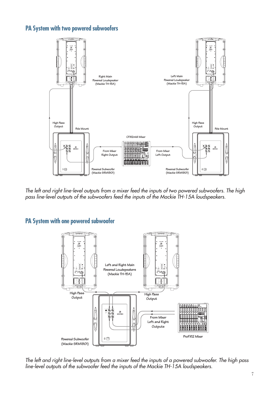 Pa system with two powered subwoofers, Pa system with one powered subwoofer | MACKIE TH-15A User Manual | Page 7 / 17