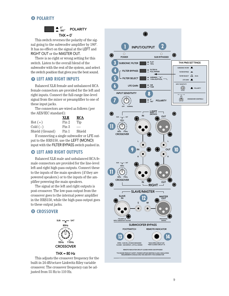 Polarity, Left and right inputs, Left and right outputs | Crossover | MACKIE HRS150 User Manual | Page 9 / 20