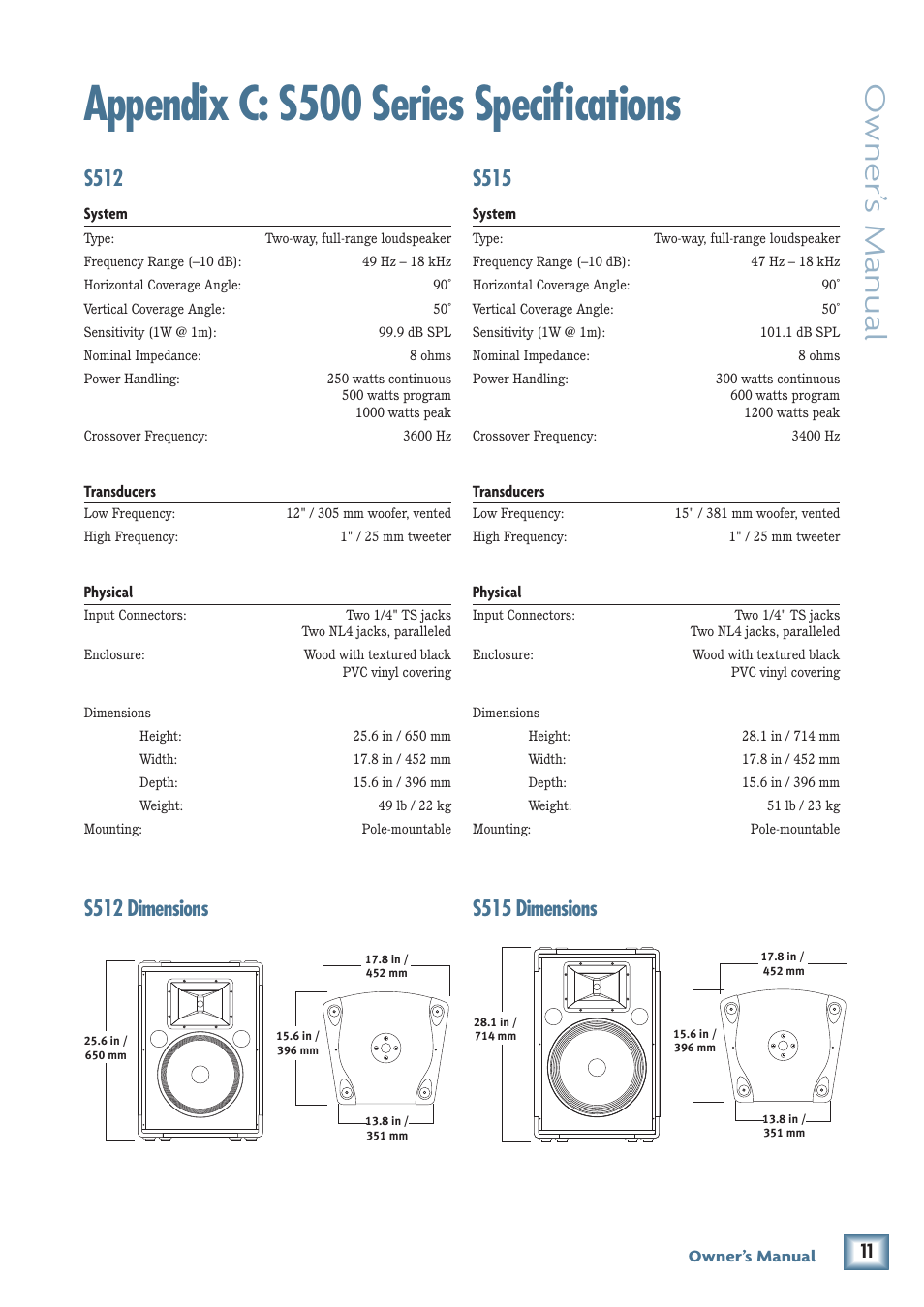 Appendix c: s500 series specifications, Owner’ s manual, S512 | S515 | MACKIE Two-Way Passive Loudspeakers and Subwoofer S500 User Manual | Page 11 / 14