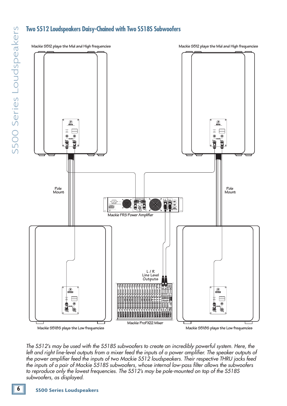 S500 series loudspe ak ers | MACKIE Two-Way Passive Loudspeakers and Subwoofer S500 User Manual | Page 6 / 14