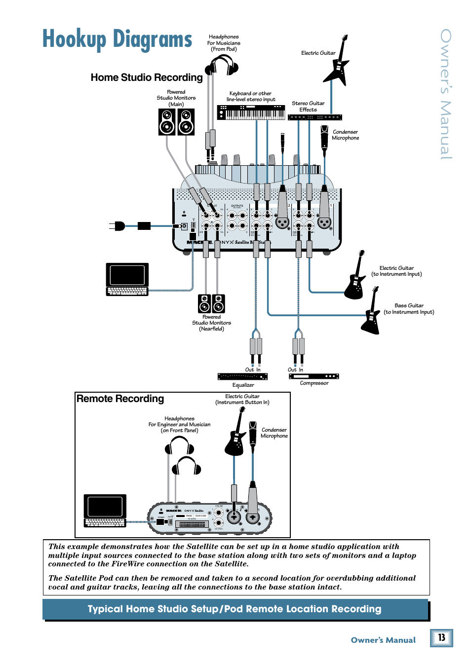 Hookup diagrams, Owner’ s manual, Home studio recording | Remote recording, Owner’s manual | MACKIE PORTABLE RECORDING PREAMP User Manual | Page 13 / 36