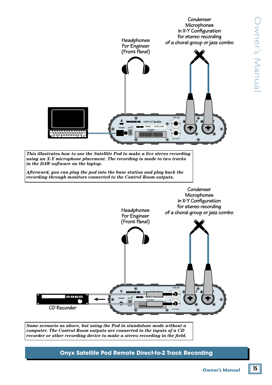 Owner’ s manual, Owner’s manual | MACKIE PORTABLE RECORDING PREAMP User Manual | Page 15 / 36
