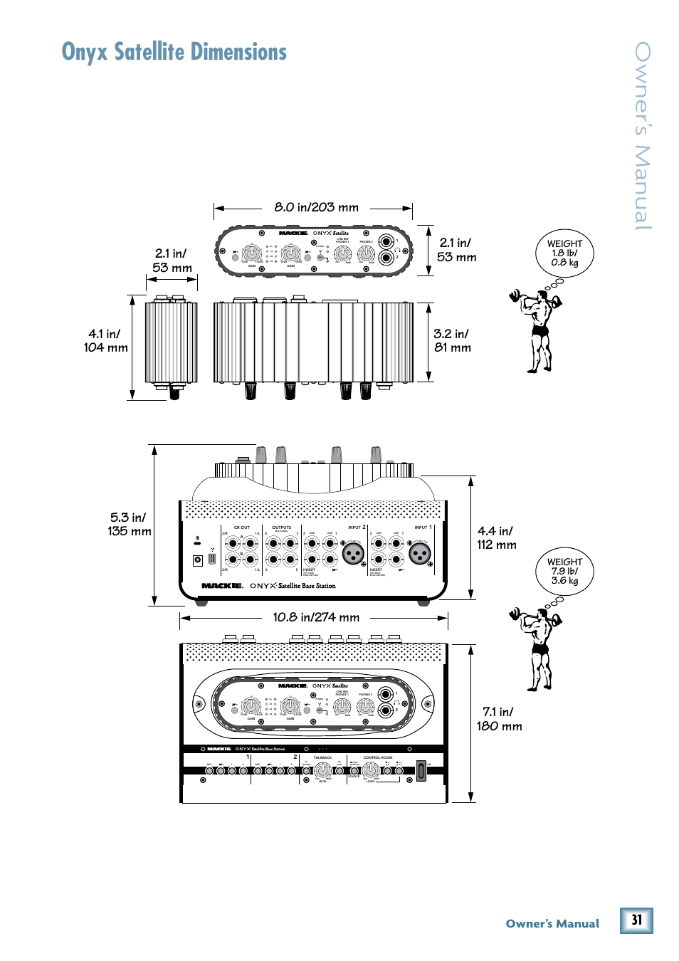 Onyx satellite dimensions, Owner’ s manual, Owner’s manual | MACKIE PORTABLE RECORDING PREAMP User Manual | Page 31 / 36
