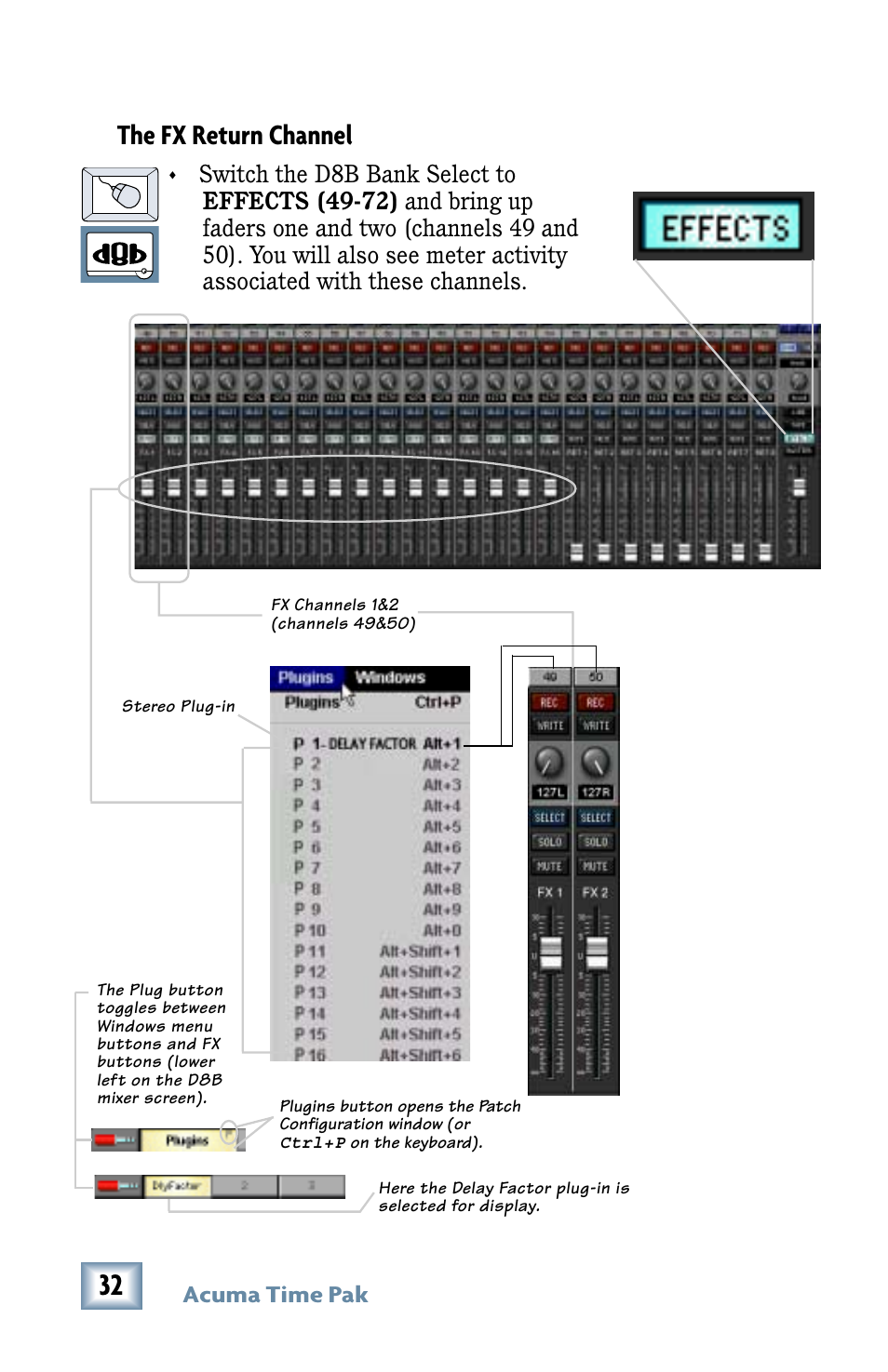 The fx return channel | MACKIE Digital Mixers User Manual | Page 32 / 36