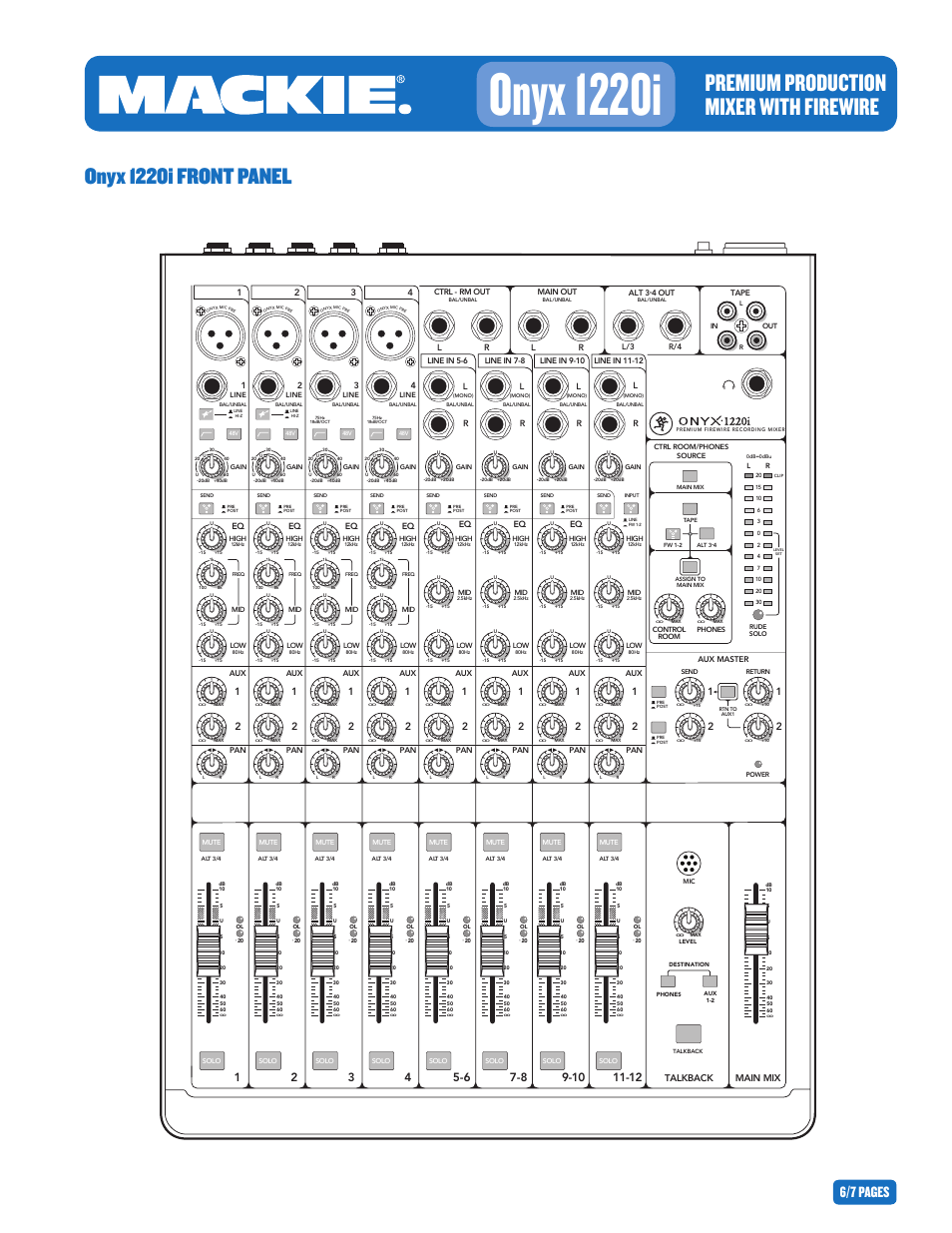 Onyx 1220i, Premium production mixer with firewire, Onyx 1220i front panel | 6/7 pages, Main mix talkback | MACKIE 1220I User Manual | Page 6 / 7