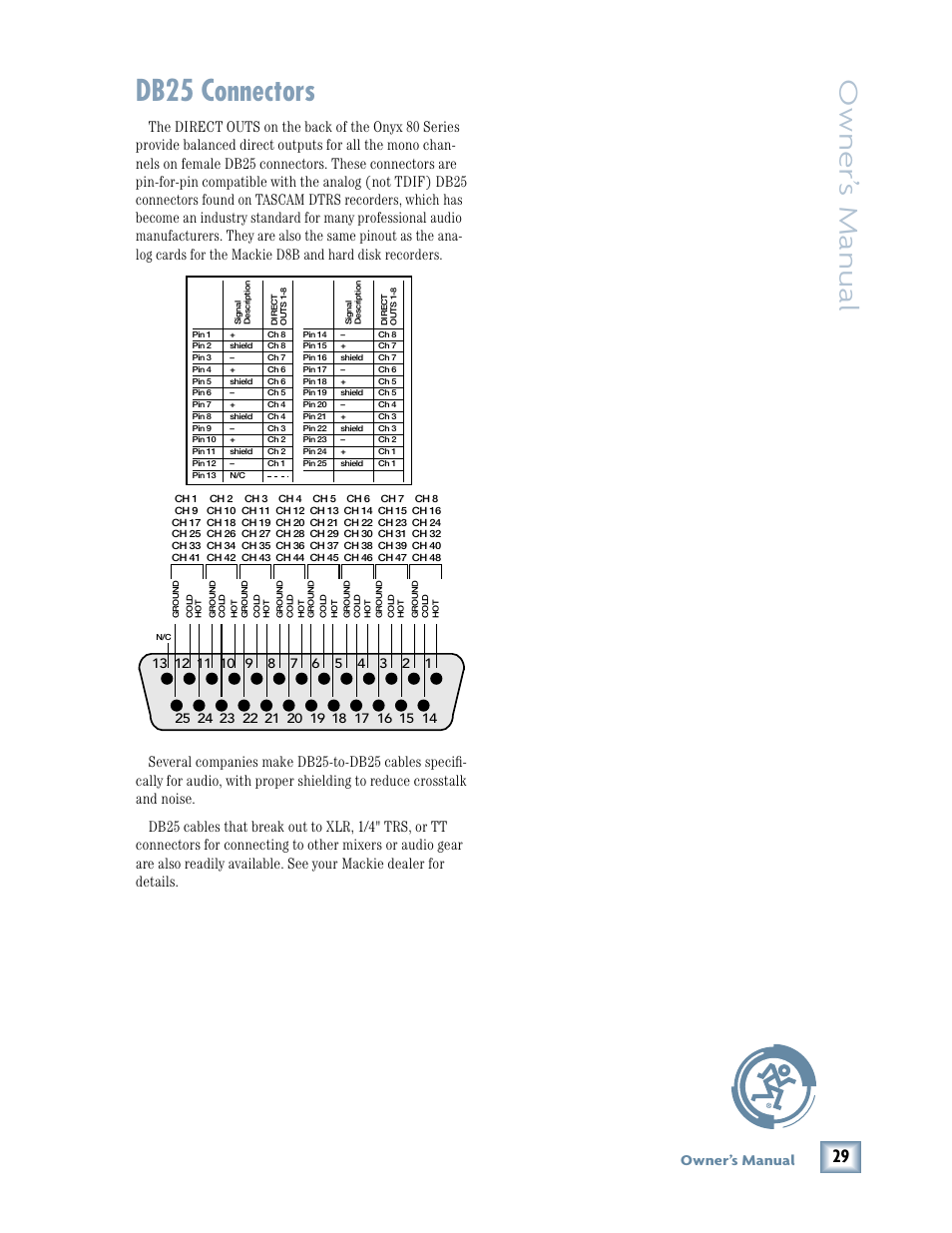 Db25 connectors, Owner ’s manual, Owner’s manual | MACKIE Onyx 80 User Manual | Page 29 / 36