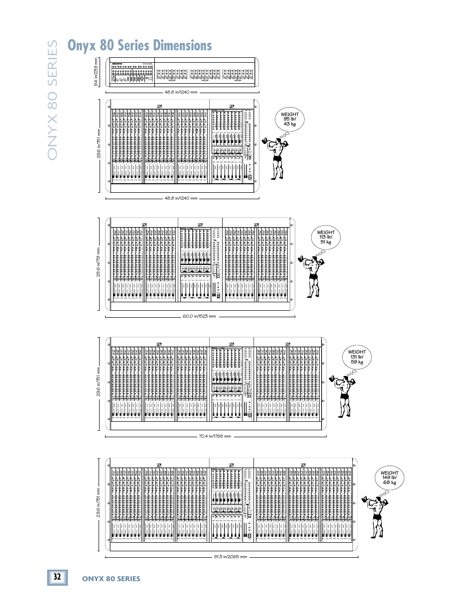 Onyx 80 series dimensions, Onyx 80 series | MACKIE Onyx 80 User Manual | Page 32 / 36