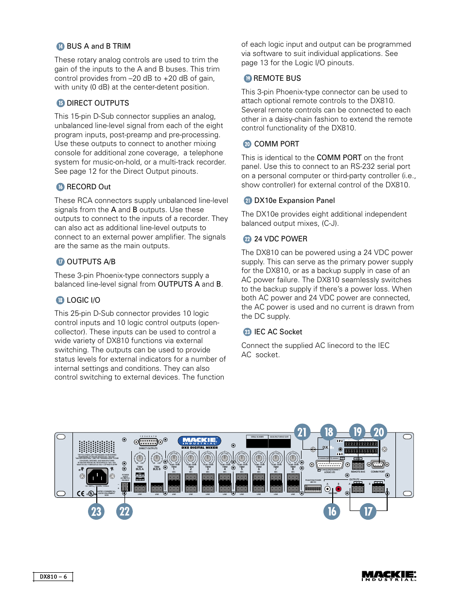 Dx810 – 6 | MACKIE DX810 User Manual | Page 6 / 21