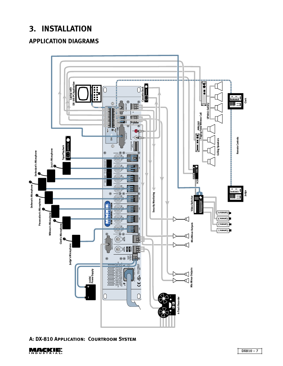 Installation, Application diagrams, A: dx-810 application: courtroom system | Dx810 – 7, Laptop with dx-10e-pc application, Judg e's micr ophone c lerk's micr ophone, Ca ssett e dec k | MACKIE DX810 User Manual | Page 7 / 21
