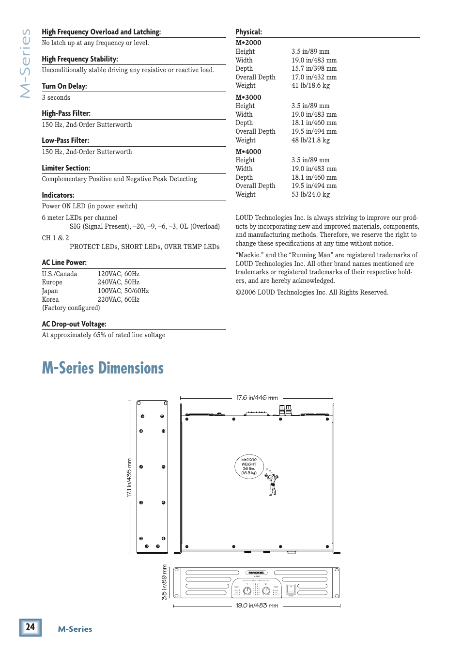 M-series dimensions, M-series, High frequency overload and latching | High frequency stability, Turn on delay, High-pass filter, Low-pass filter, Indicators, Ac line power, Ac drop-out voltage | MACKIE M3000 User Manual | Page 24 / 28