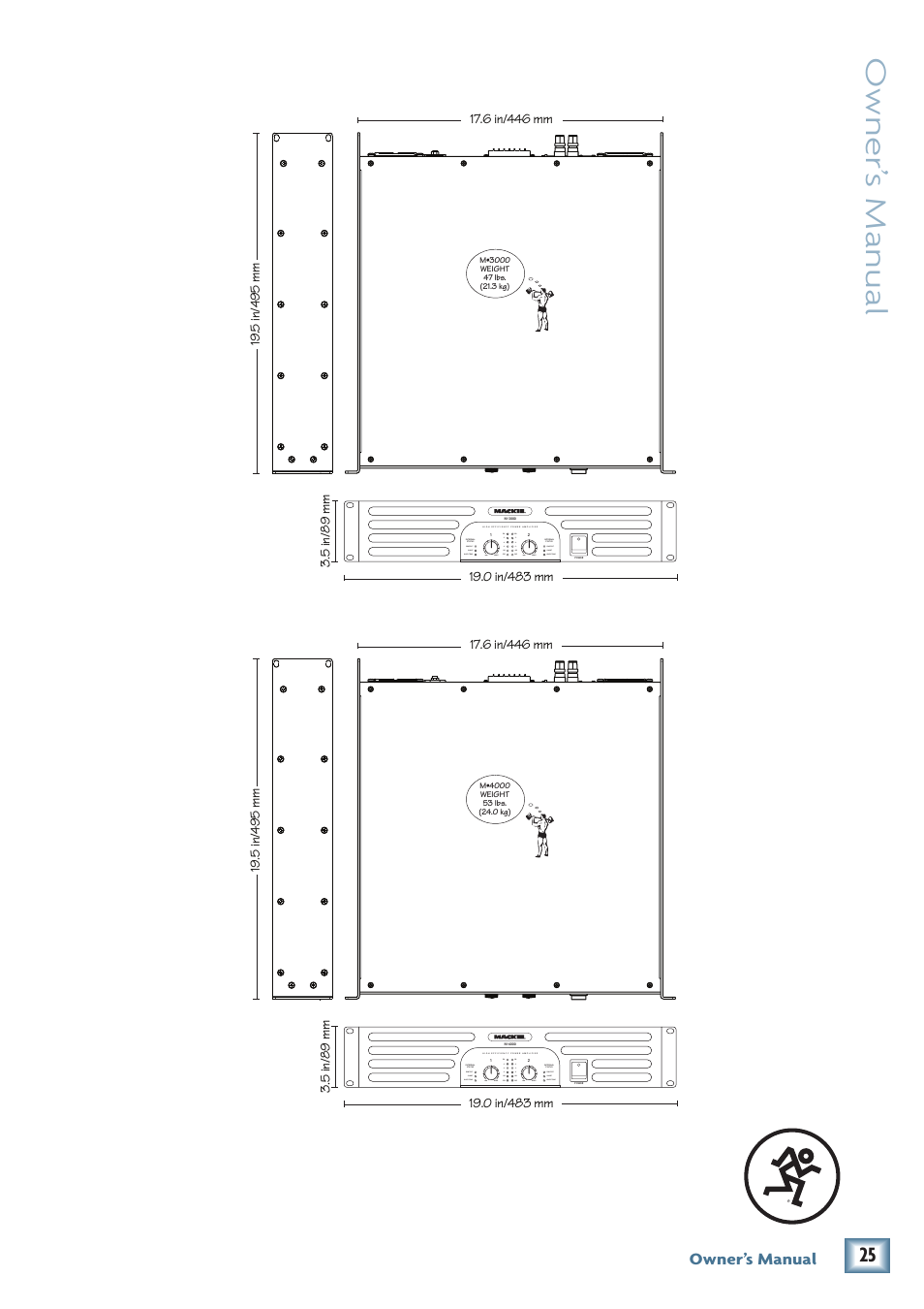 Owner’ s manual, Owner’s manual | MACKIE M3000 User Manual | Page 25 / 28