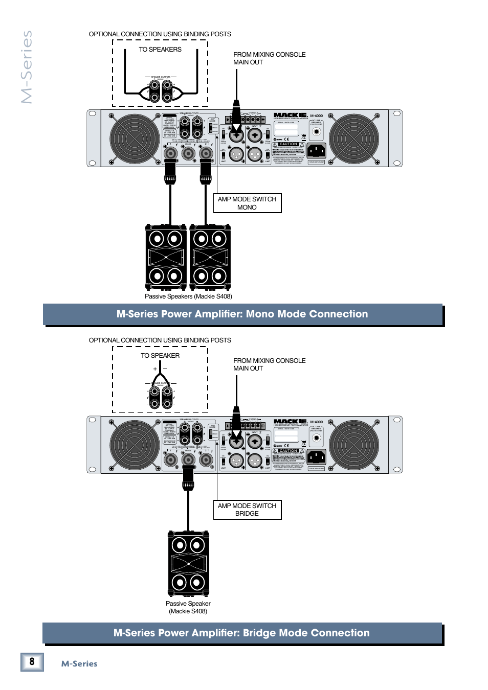 M-series power ampliﬁer: bridge mode connection, M-series power ampliﬁer: mono mode connection, M-series | MACKIE M3000 User Manual | Page 8 / 28