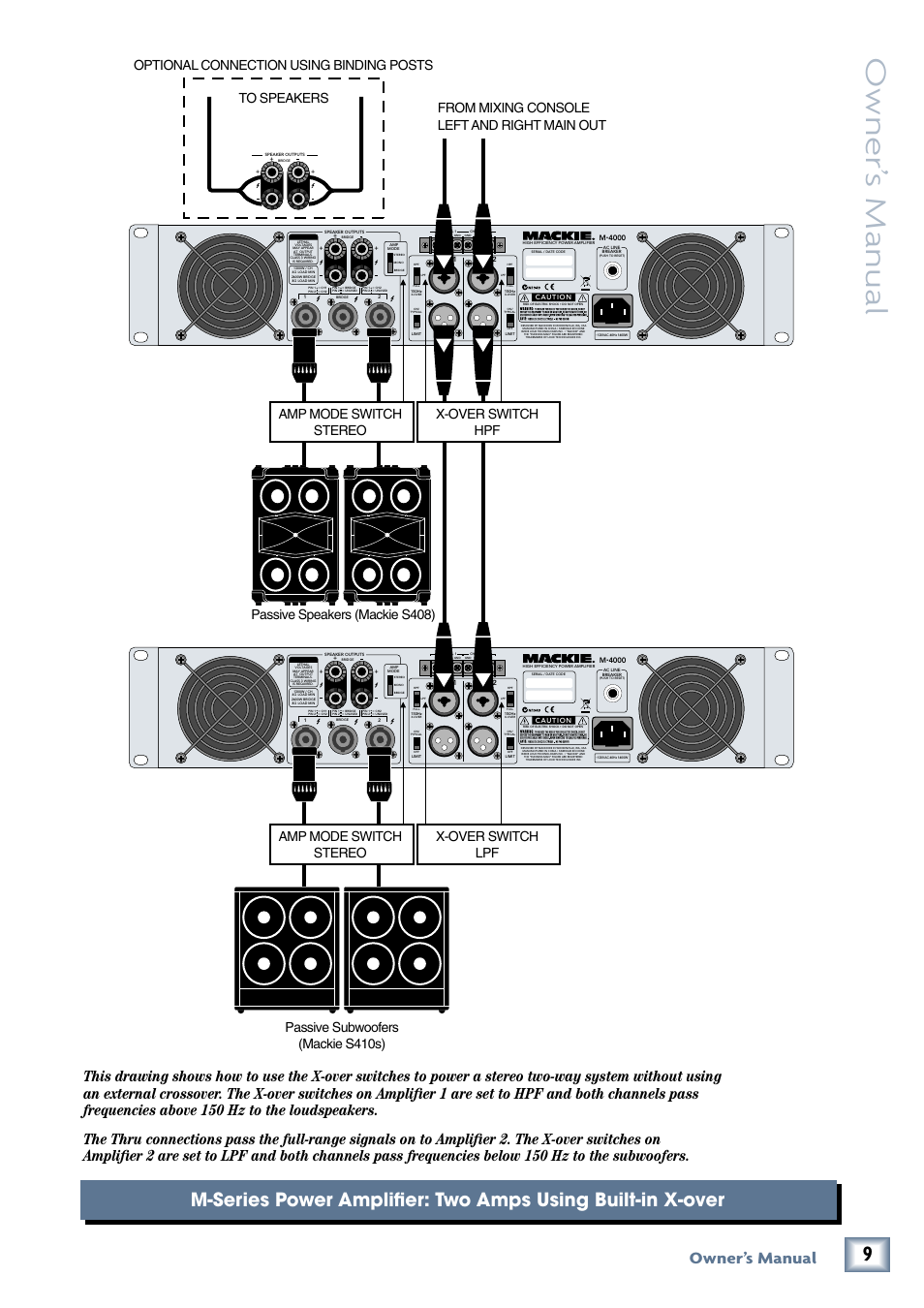 Owner’ s manual, Owner’s manual | MACKIE M3000 User Manual | Page 9 / 28