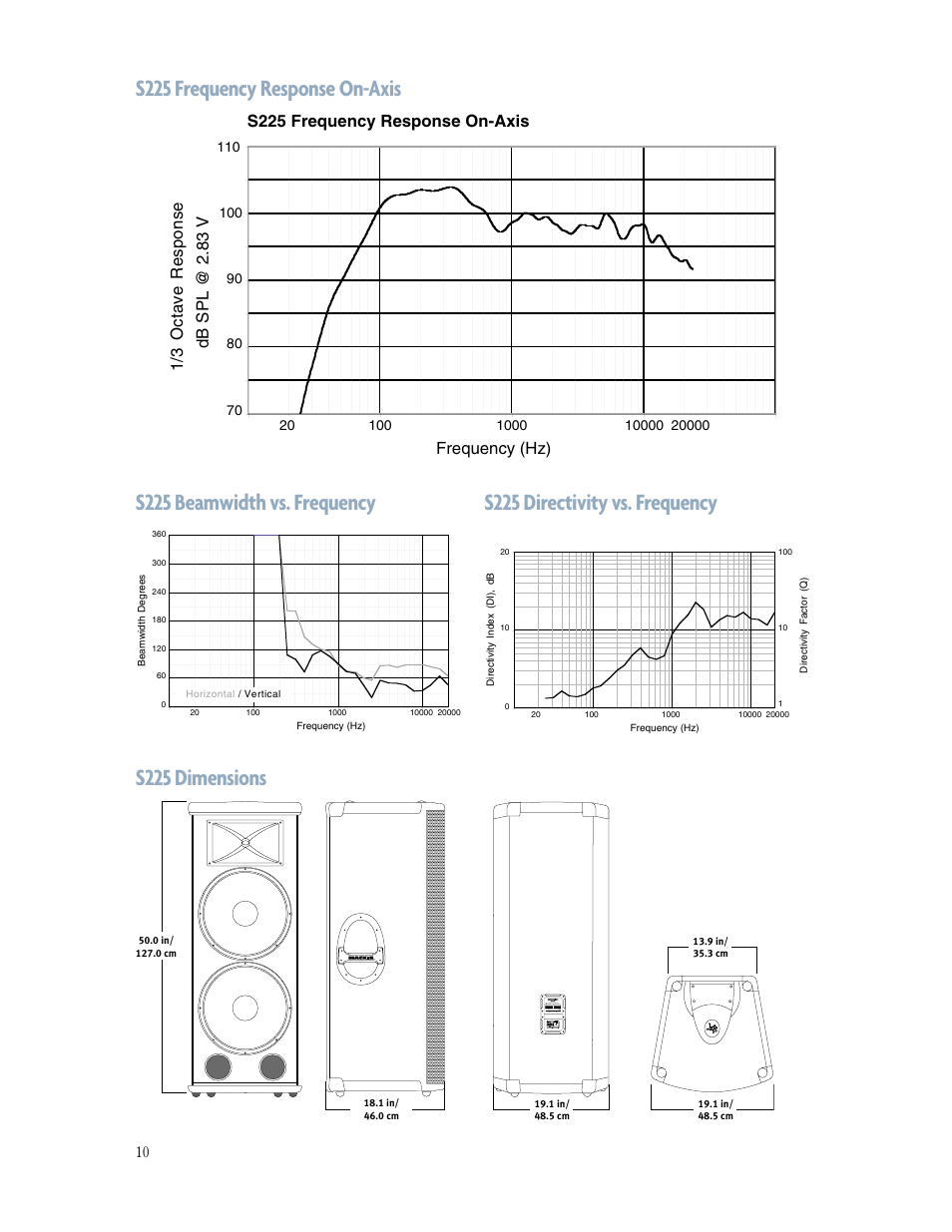 Frequency (hz) | MACKIE S225 TWO-WAY User Manual | Page 10 / 12
