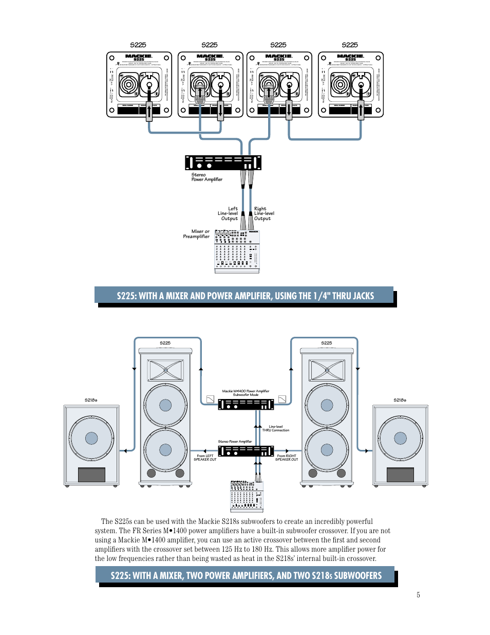 Subwoofers, S225, 1202-vlz pro | S218s | MACKIE S225 TWO-WAY User Manual | Page 5 / 12