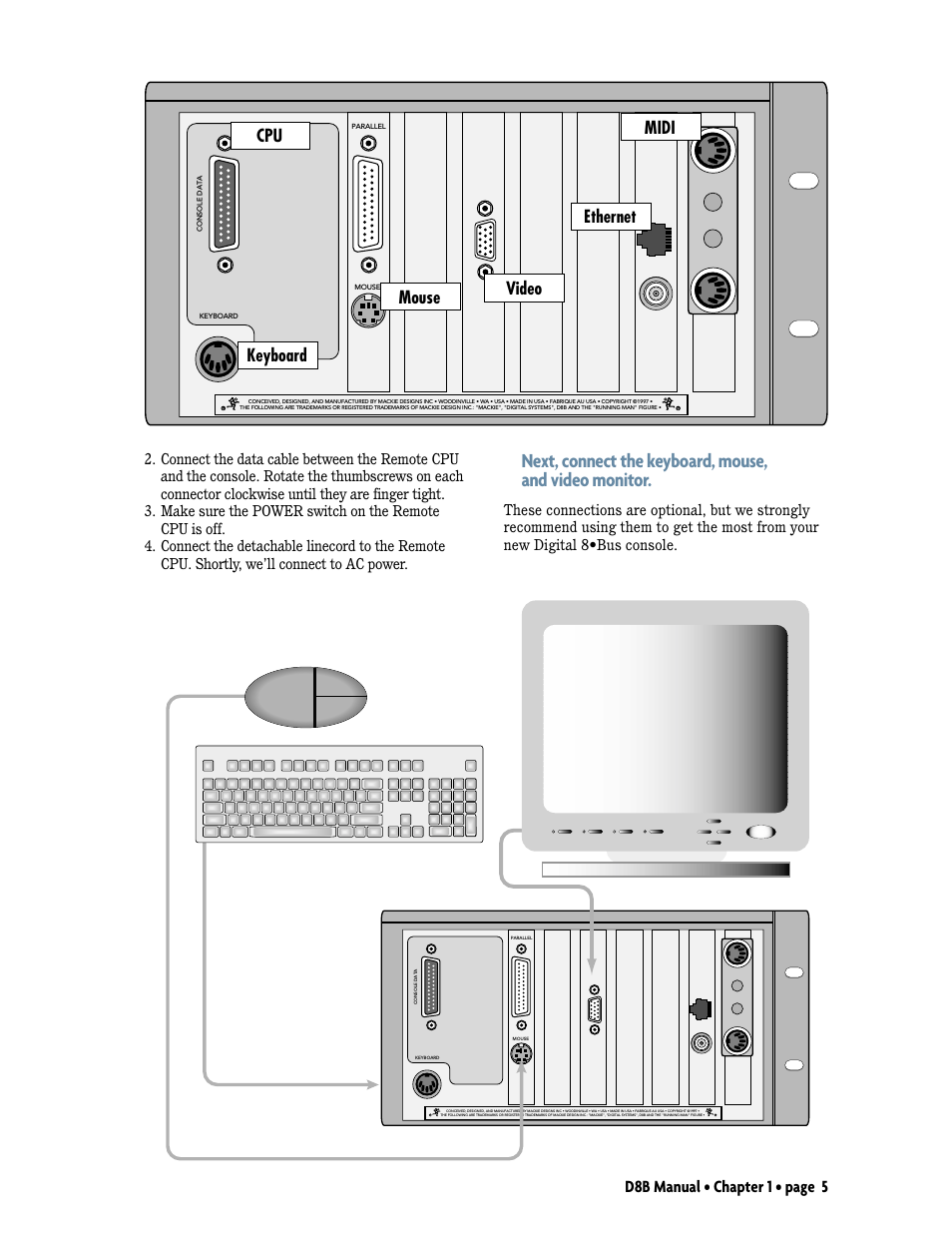 D8b manual • chapter 1 • page 5, Mouse video keyboard cpu midi ethernet | MACKIE Digital 8Bus D8B v5.1 User Manual | Page 11 / 198