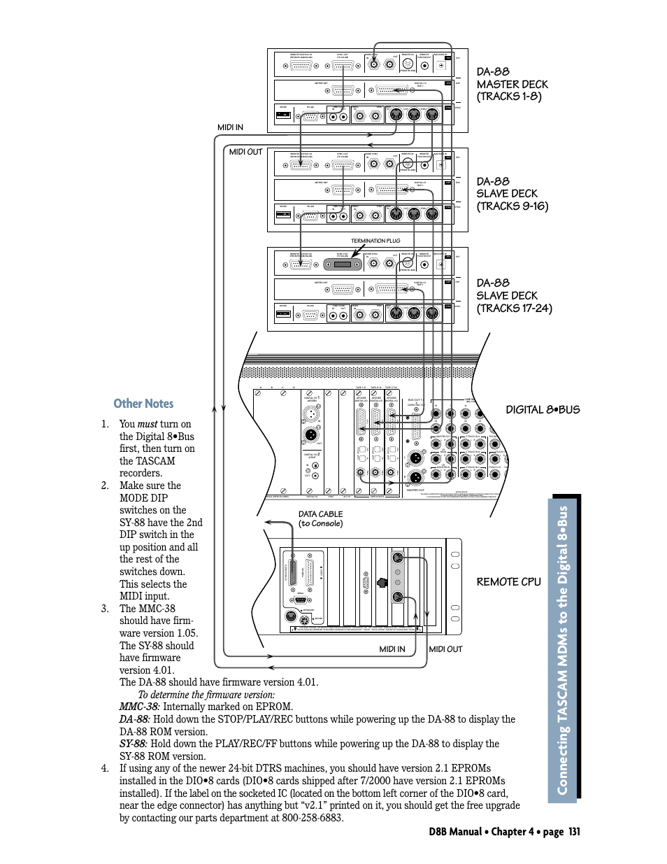 MACKIE Digital 8Bus D8B v5.1 User Manual | Page 137 / 198