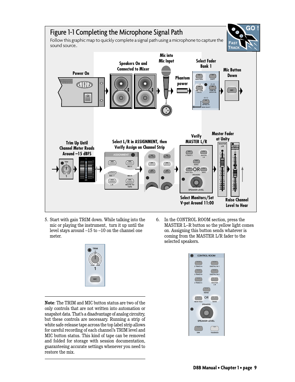 Figure 1-1 completing the microphone signal path, D8b manual • chapter 1 • page 9 | MACKIE Digital 8Bus D8B v5.1 User Manual | Page 15 / 198