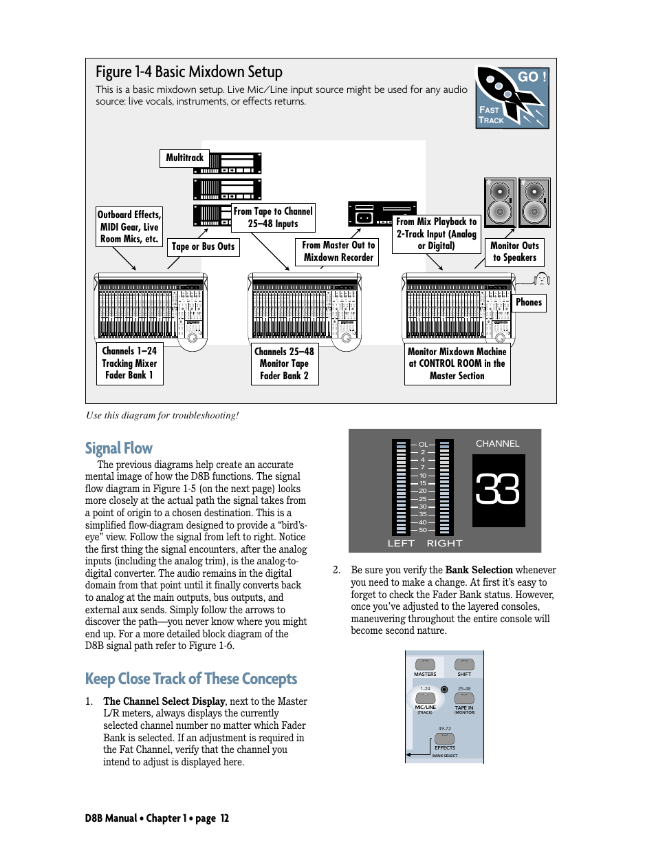 Keep close track of these concepts, Figure 1-4 basic mixdown setup, Signal flow | D8b manual • chapter 1 • page 12 | MACKIE Digital 8Bus D8B v5.1 User Manual | Page 18 / 198