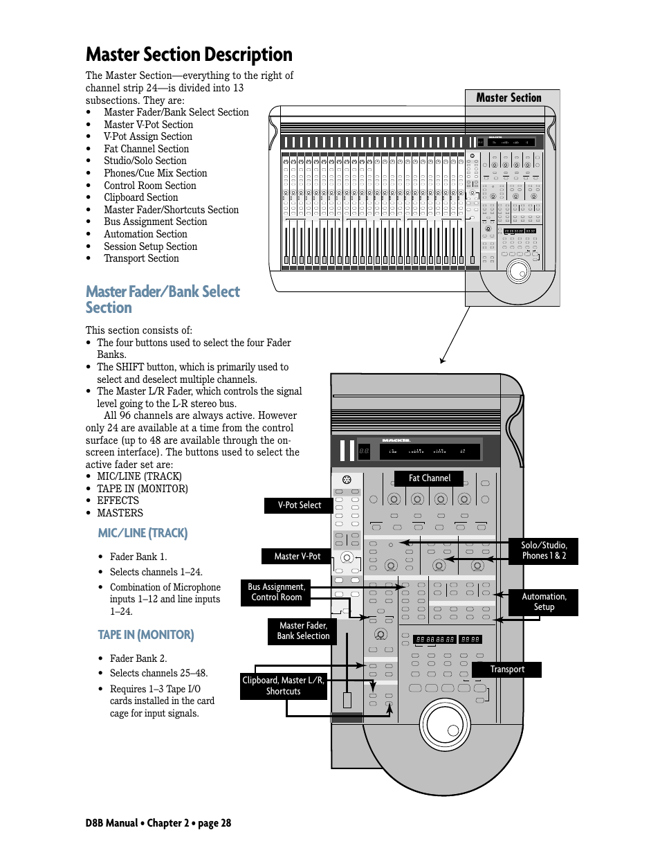 Master section description, Master fader/bank select section, Mic/line (track) | Tape in (monitor) | MACKIE Digital 8Bus D8B v5.1 User Manual | Page 34 / 198