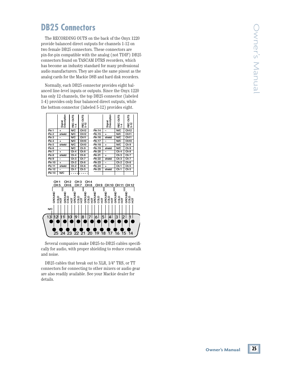 Db25 connectors, Owner ’s manual, Owner’s manual | MACKIE Onyx 1220 User Manual | Page 25 / 32