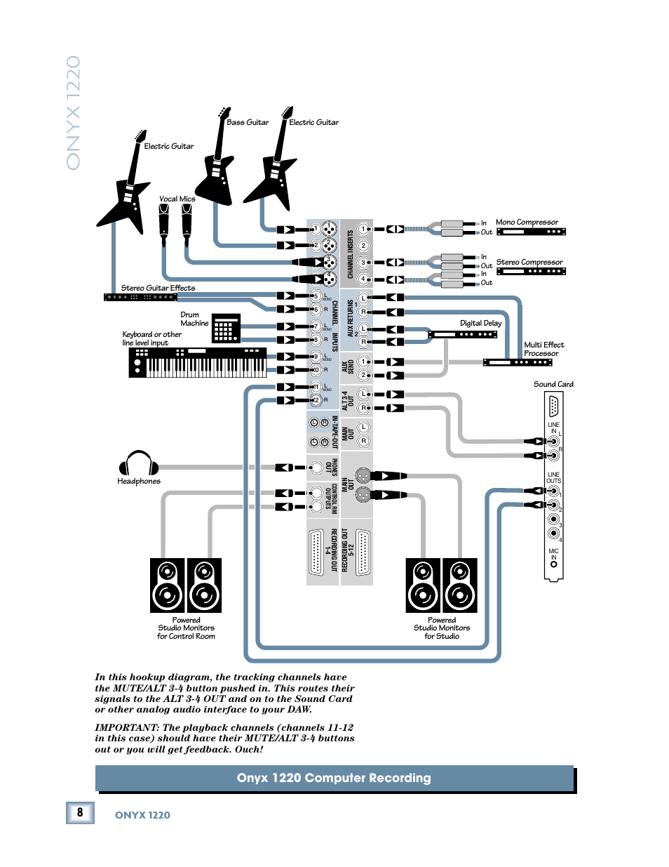Onyx 1220 computer recording, Onyx 1220 | MACKIE Onyx 1220 User Manual | Page 8 / 32