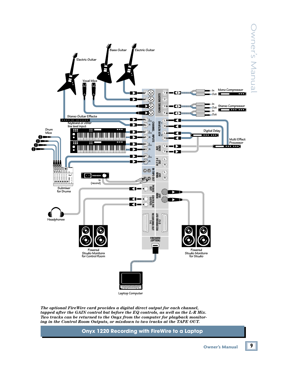 Onyx 1220 recording with firewire to a laptop, Owner ’s manual, Owner’s manual | 1202-vlz pro | MACKIE Onyx 1220 User Manual | Page 9 / 32