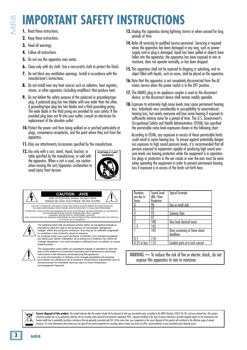Important safety instructions | MACKIE MR8 User Manual | Page 2 / 16