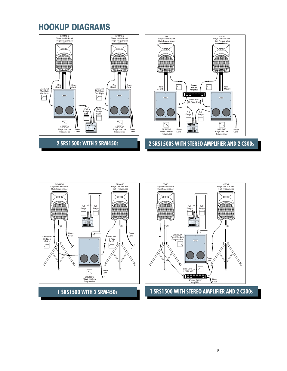 Hookup diagrams, With 2 srm450, 1202-vlz pro | Active, Active 1202-vlz pro | MACKIE SRS1500 User Manual | Page 5 / 12