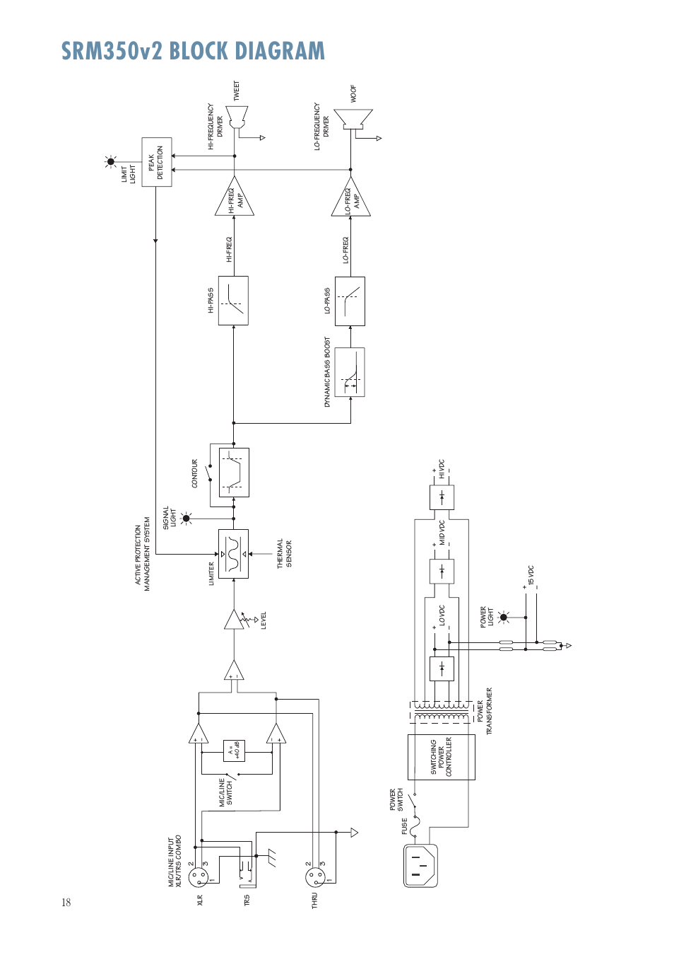 Srm350v2 block diagram | MACKIE SRM350 User Manual | Page 18 / 20