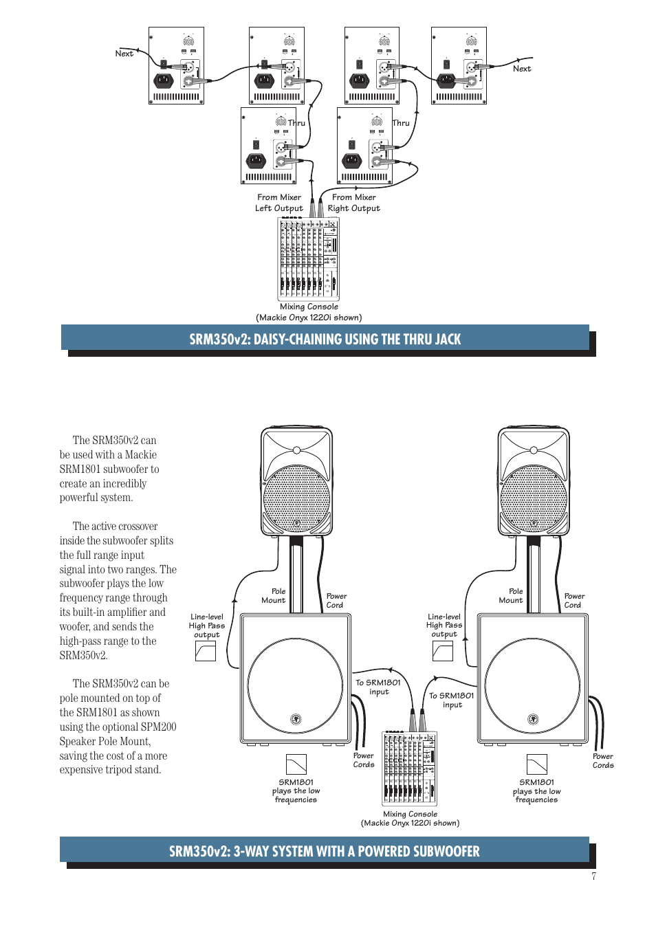 MACKIE SRM350 User Manual | Page 7 / 20