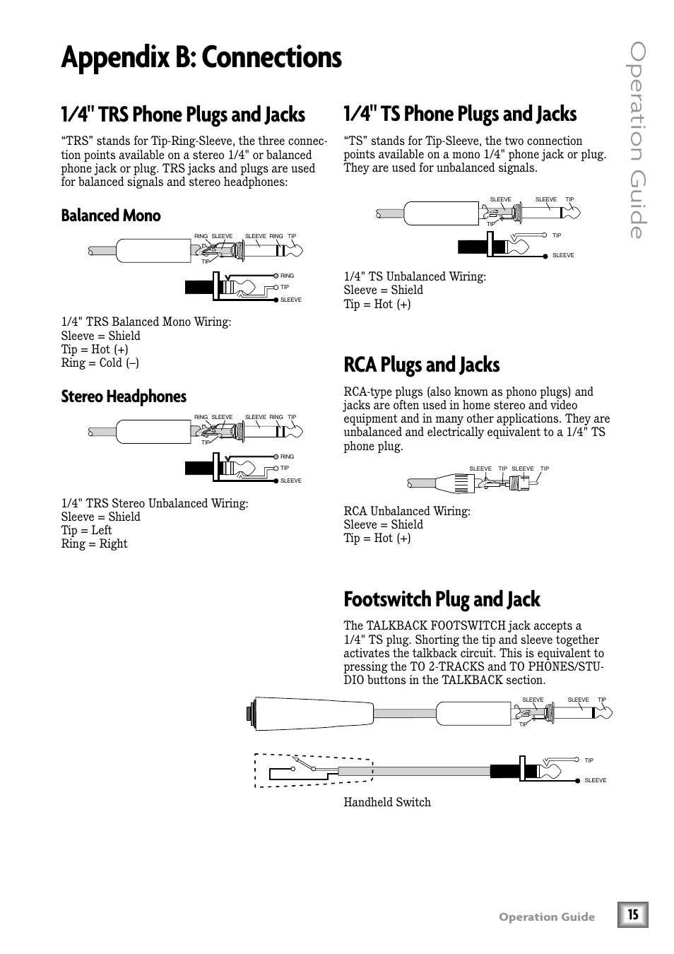 Appendix b: connections, Xlr connectors, 1/4˝ trs phone plugs and jacks | 1/4” ts phone plugs and jacks, Rca plugs and jacks, Footswitch plug and jack, 1/4" ts phone plugs and jacks, 1/4" trs phone plugs and jacks, Oper ation guide, Balanced mono | MACKIE Big Knob Studio Command System User Manual | Page 15 / 20