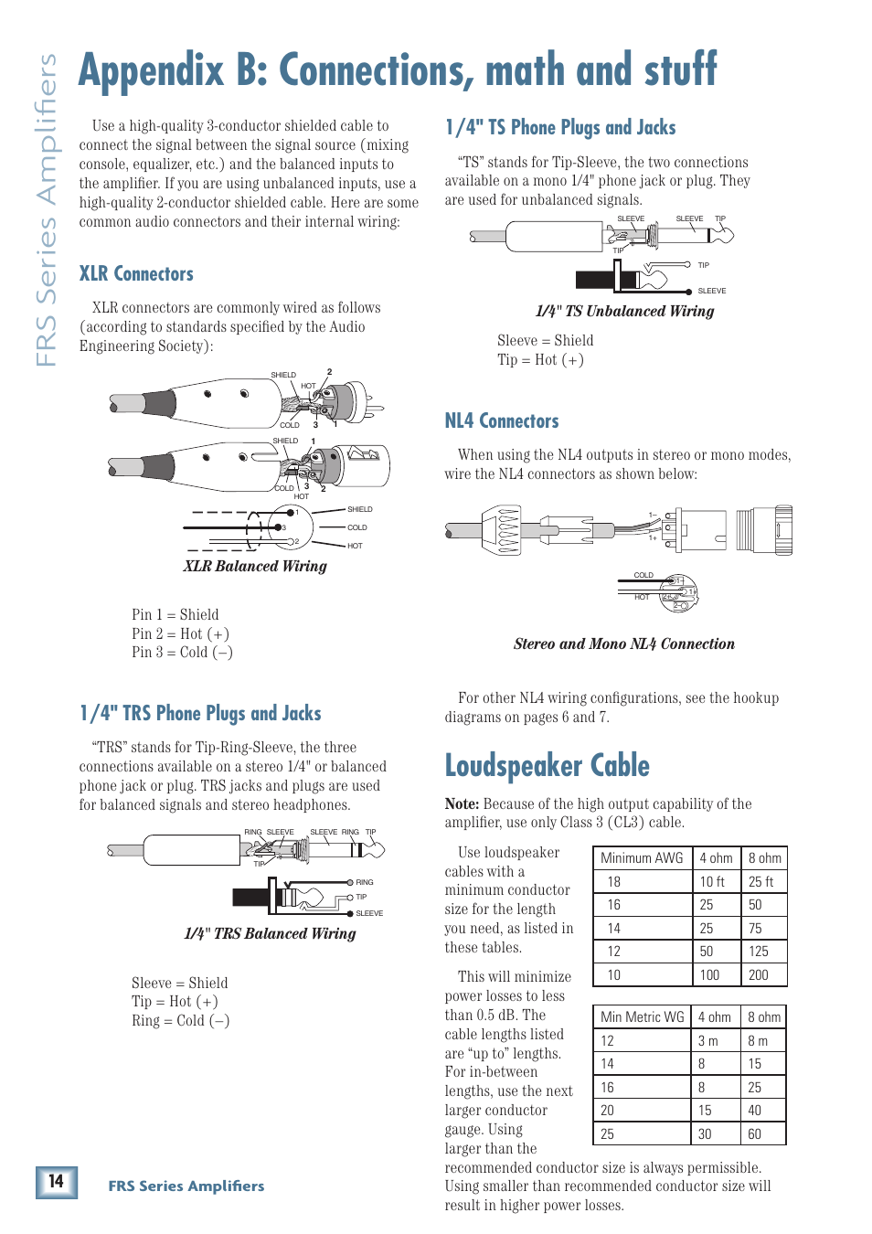 Appendix b: connections, math and stuff, Loudspeaker cable, Frs series amplifiers | 1/4" ts phone plugs and jacks, Nl4 connectors, Xlr connectors, 1/4" trs phone plugs and jacks | MACKIE FRS1700 User Manual | Page 14 / 20