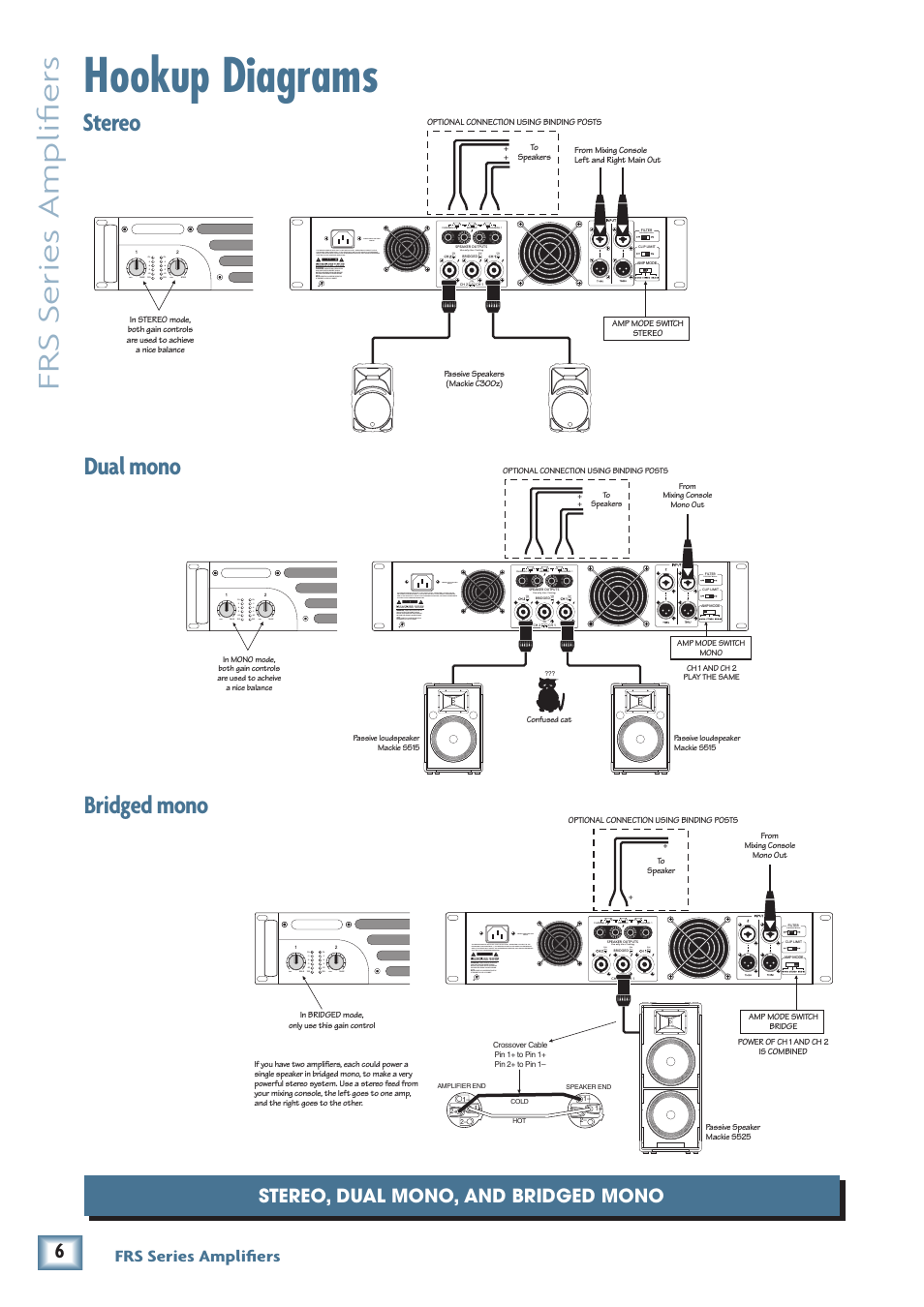 Hookup diagrams, Dual mono bridged mono, Stereo | Stereo, dual mono, and bridged mono, Frs series amplifiers, Omax max o o | MACKIE FRS1700 User Manual | Page 6 / 20