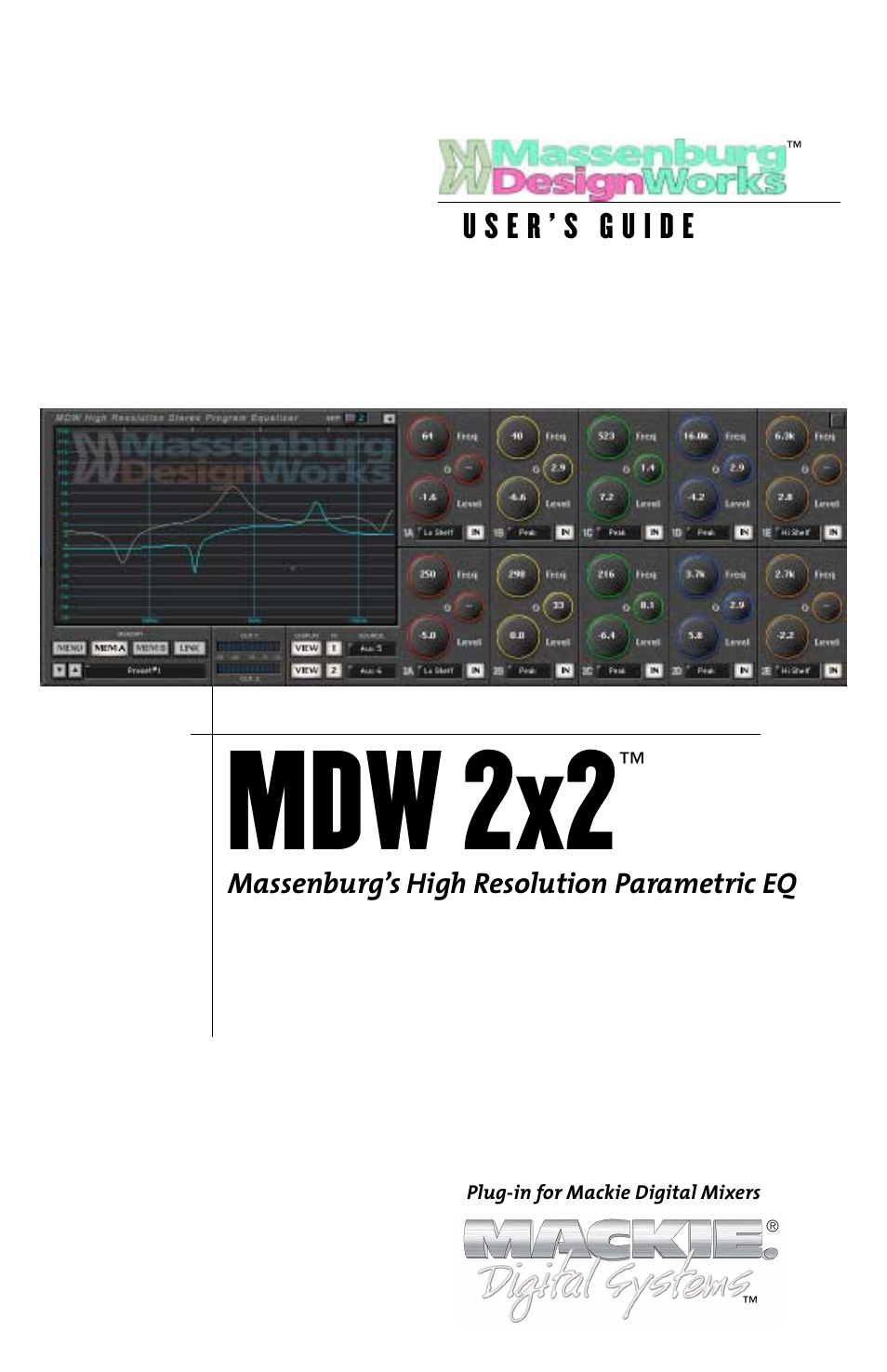 MACKIE MDW 2x2 User Manual | 24 pages