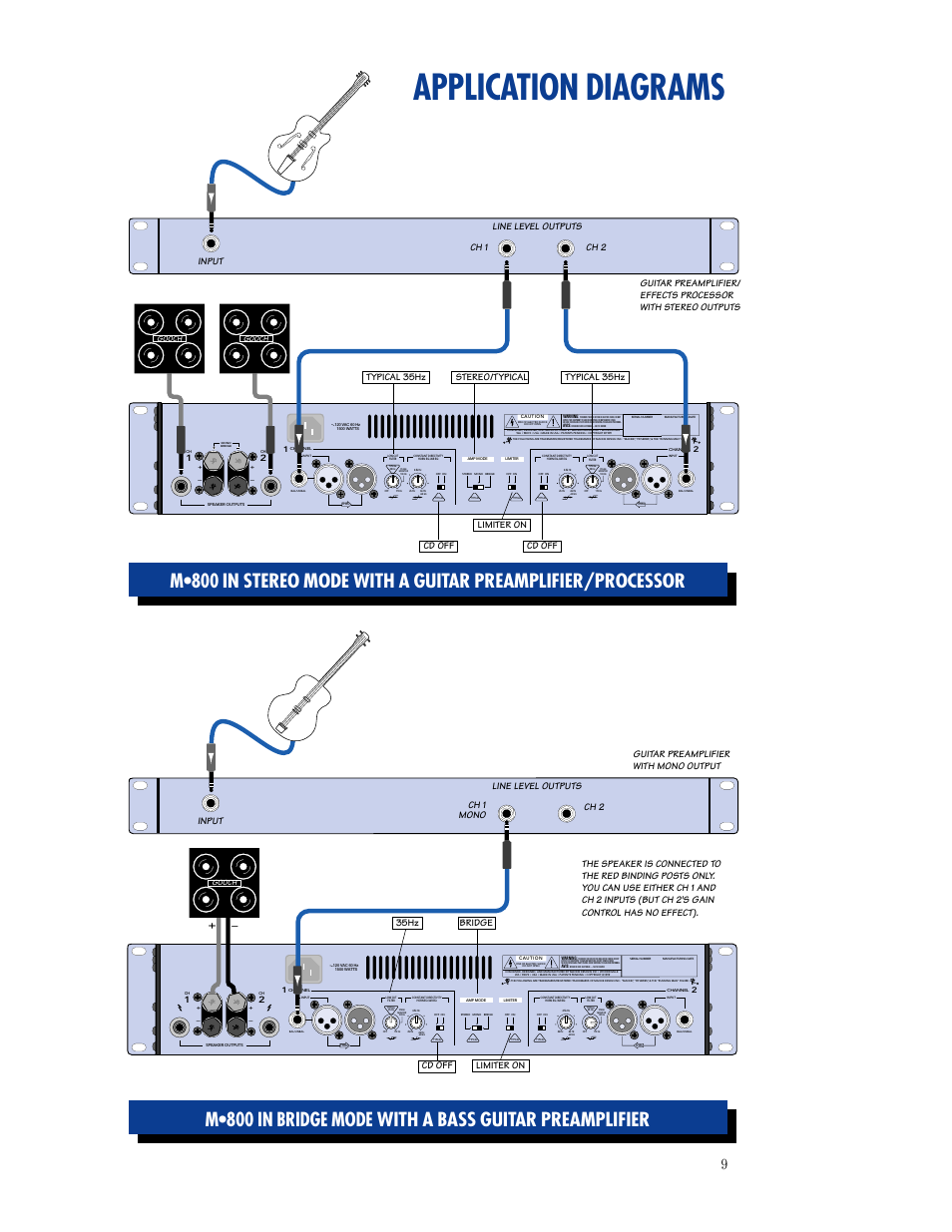 Application diagrams, Typical 35hz | MACKIE M800 User Manual | Page 9 / 27